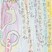 日本郵便賞　鷲見　優里菜