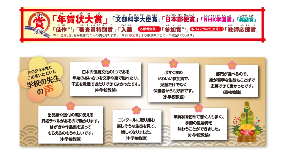 学校の先生の声