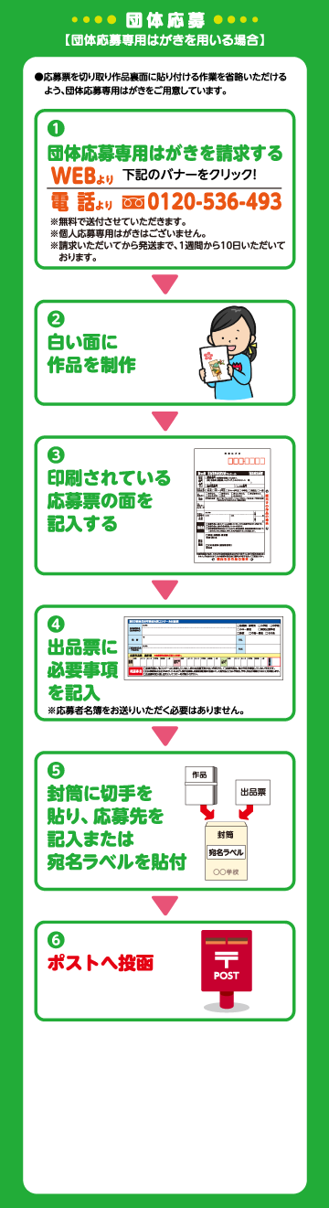団体応募専用はがきを用いる場合