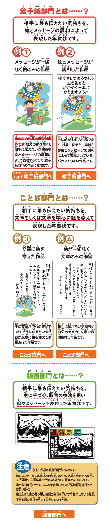 応募にあたって / 部門について