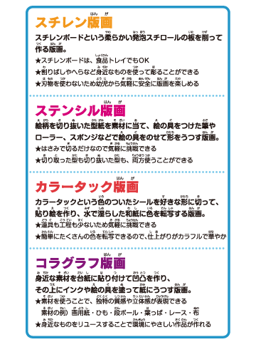 応募にあたって / 部門について