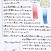 銅賞　髙橋　乃り香