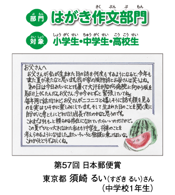 はがき部門