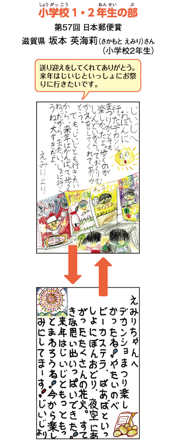 小学校１・２年生の部