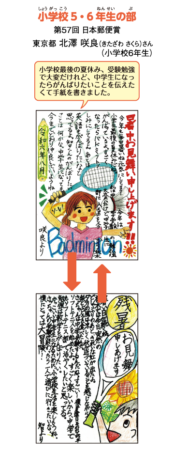 小学校５・６年生の部
