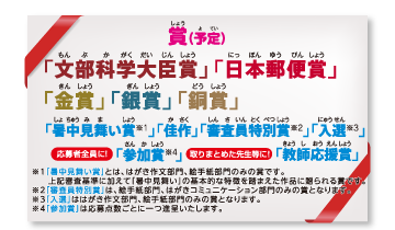 賞（予定）