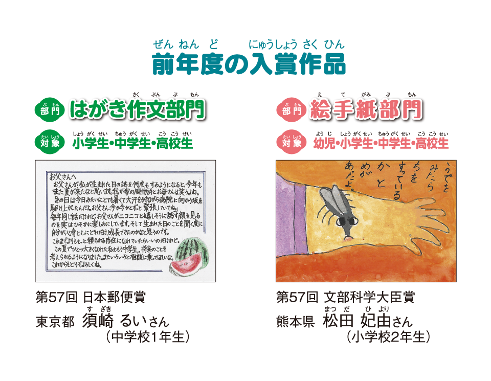 はがき作文・絵手紙部門　前年度の入賞作品