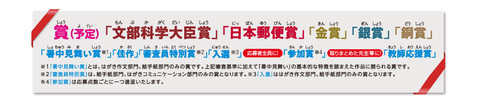 賞（予定）