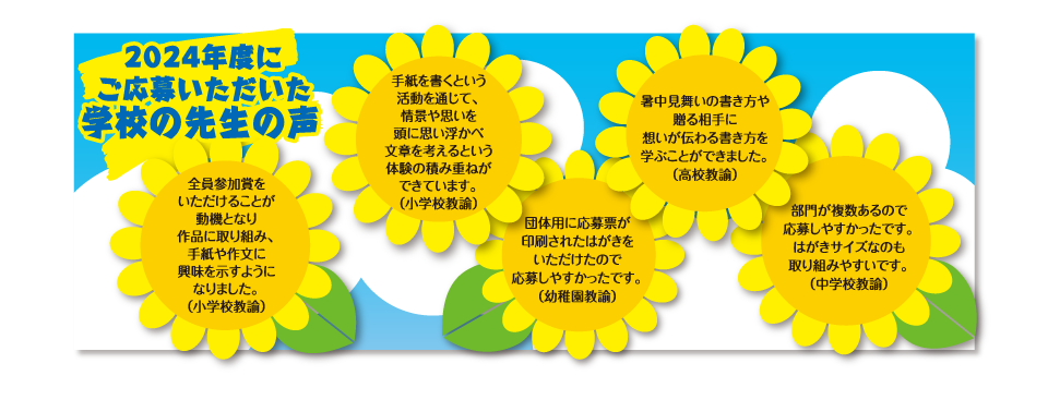 2023年度にご応募いただいた学校の先生の声