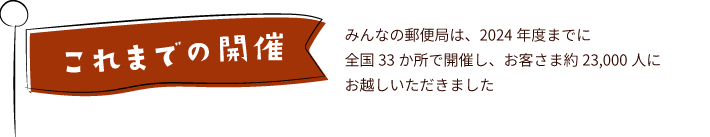 これまでの開催　みんなの郵便局は、2024年度までに全国33か所で開催し、お客さま約23,000人にお越しいただきました