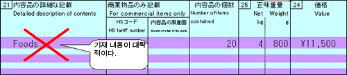 기재내용이 대략적이다.