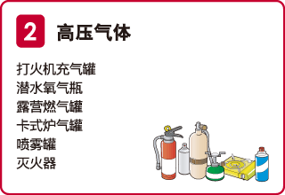 高压气体