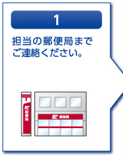 1.担当の郵便局までご連絡ください。